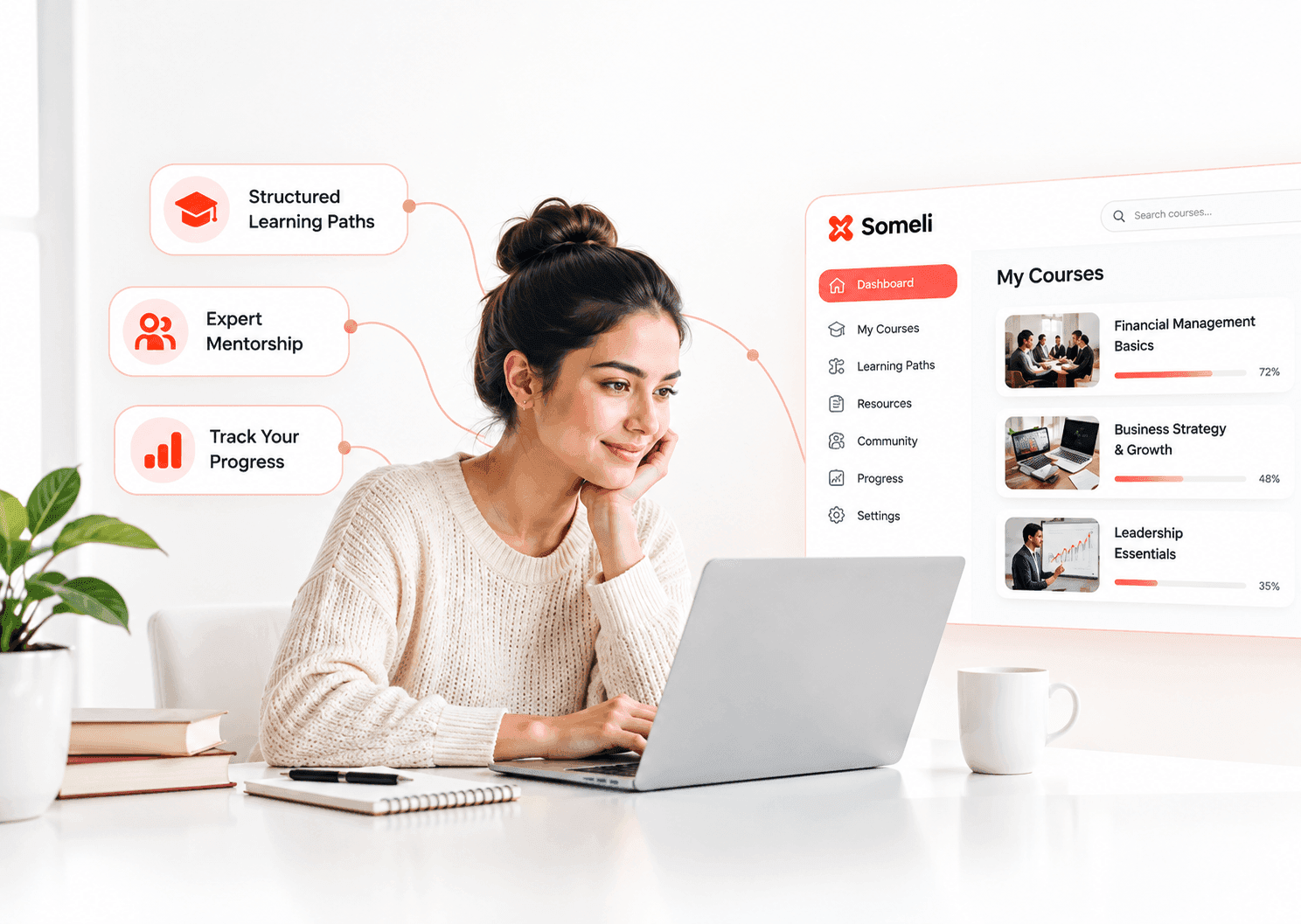 Someli Academy workspace